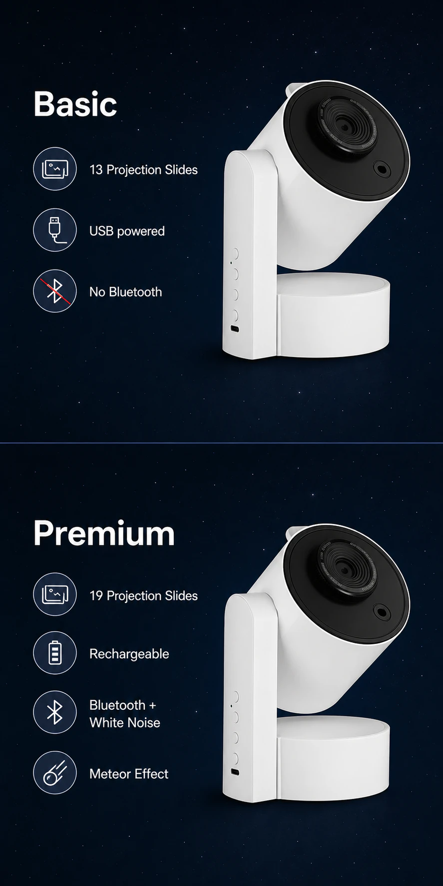 Basic and Premium SK3 Pro galaxy projector feature comparison